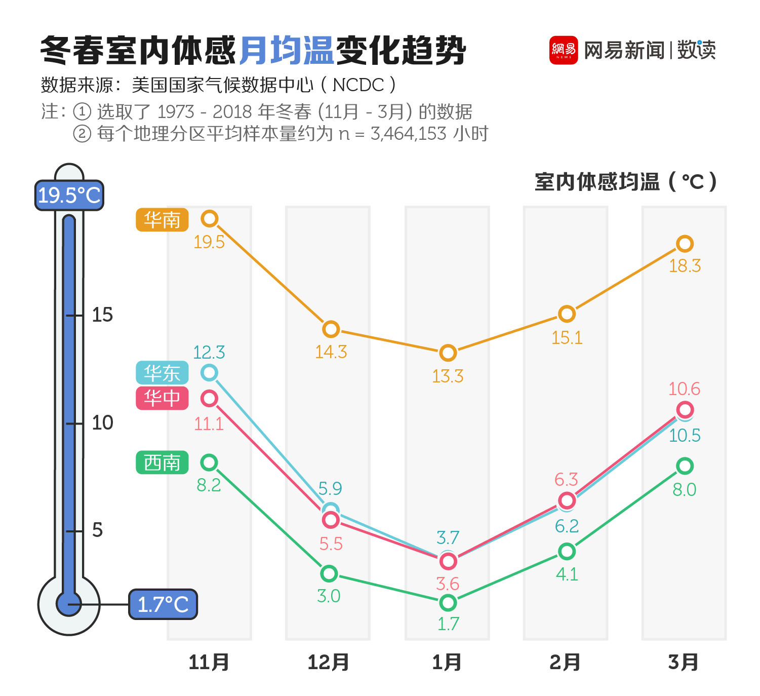 合肥“十四五”：鼓勵(lì)地?zé)崮艿榷嗄芑パa(bǔ)綜合能源集中供暖-冷熱聯(lián)供-地大熱能