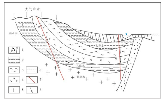 佳木斯盆地地質特征-地熱開發(fā)利用-地大熱能