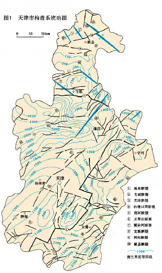 天津市地熱資源分布規(guī)律-地熱開發(fā)利用-地大熱能